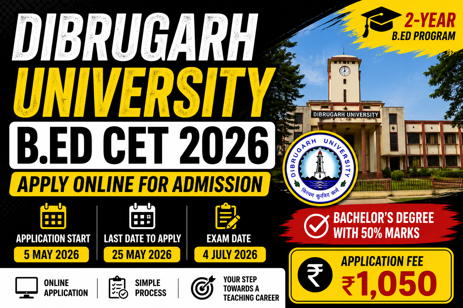 Dibrugarh University B.Ed CET 2026