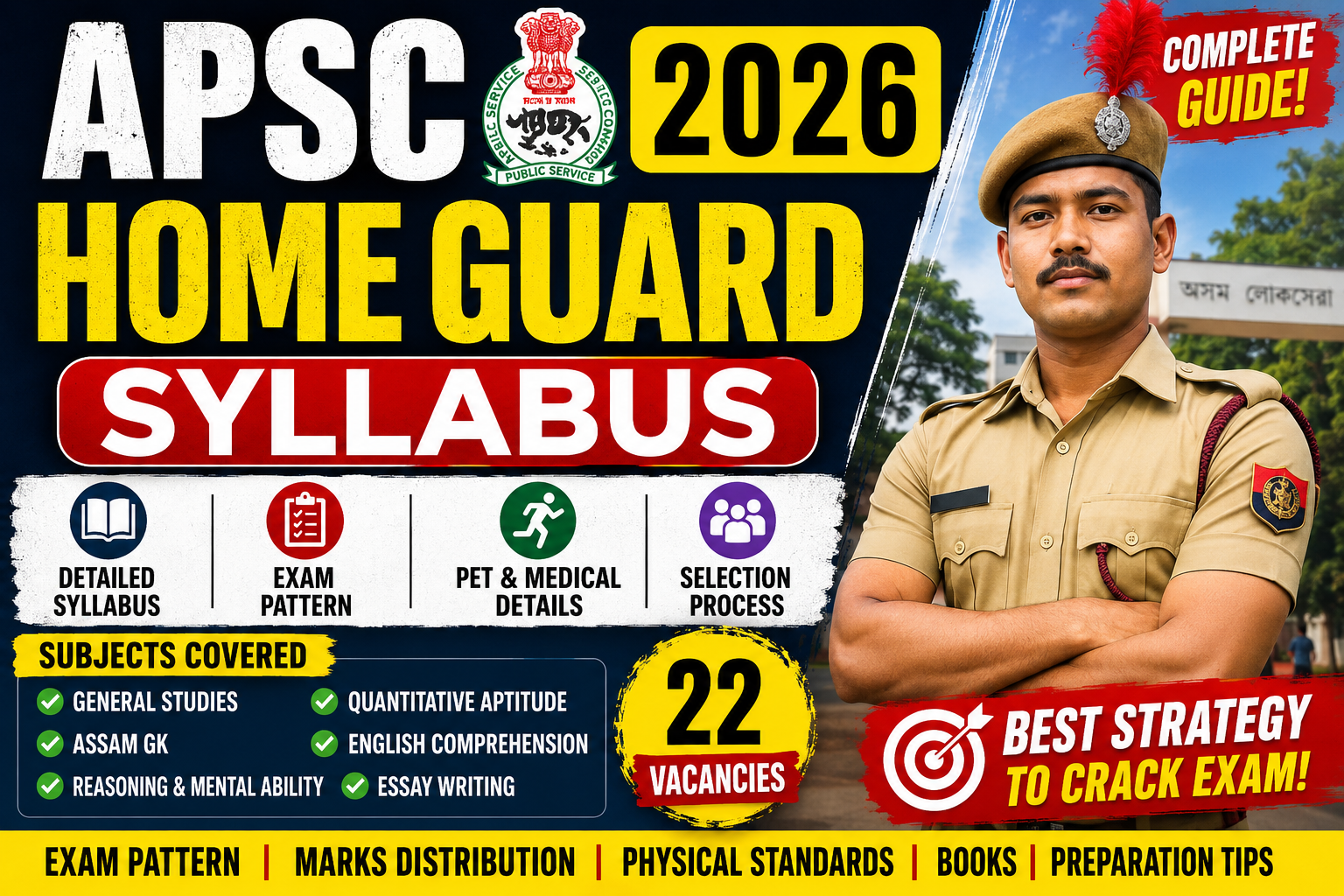 APSC Home Guard exam syllabus guide
