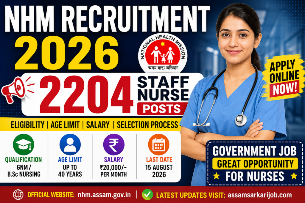 NHM Recruitment 2026